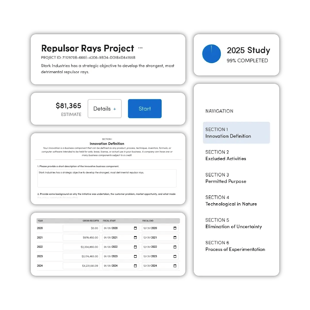 Research and Development Tax Credits
