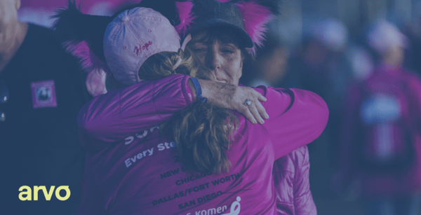 Work Opportunity Tax Credit for Nonprofits | Arvo Tax Guide