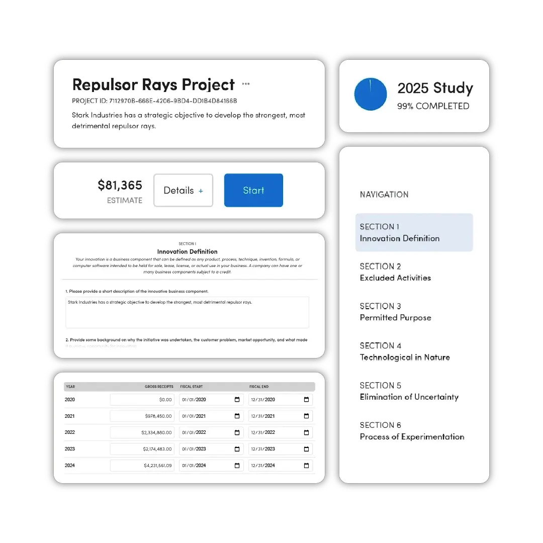 Research and Development Tax Credits